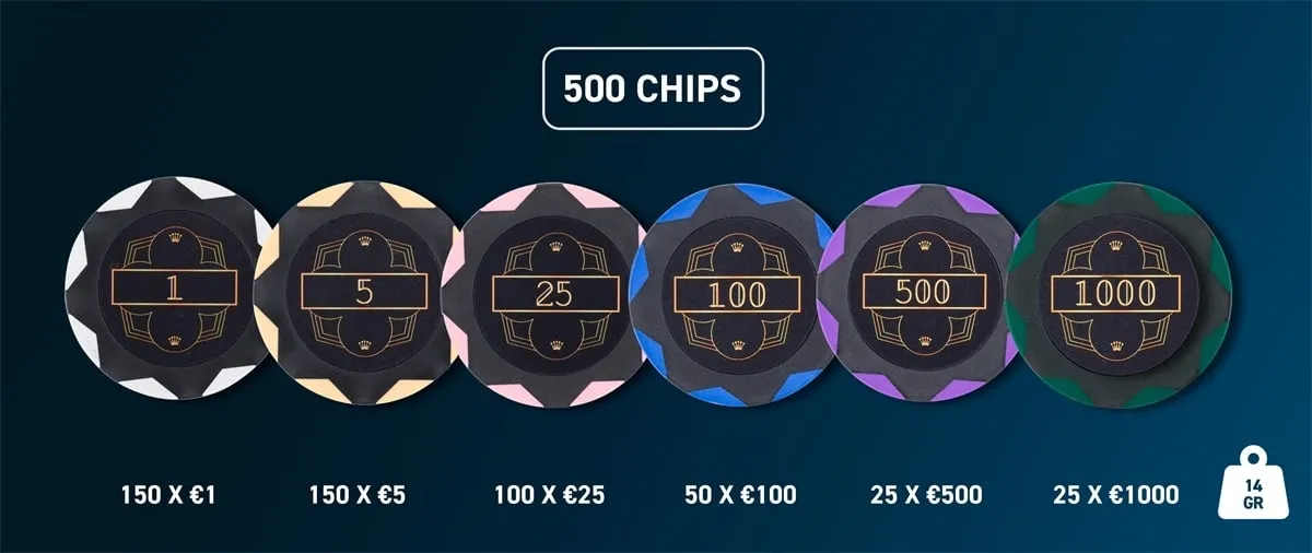 Pokerio rinkinys juodame dėkle 500 žetonų, 14g su vertėmis