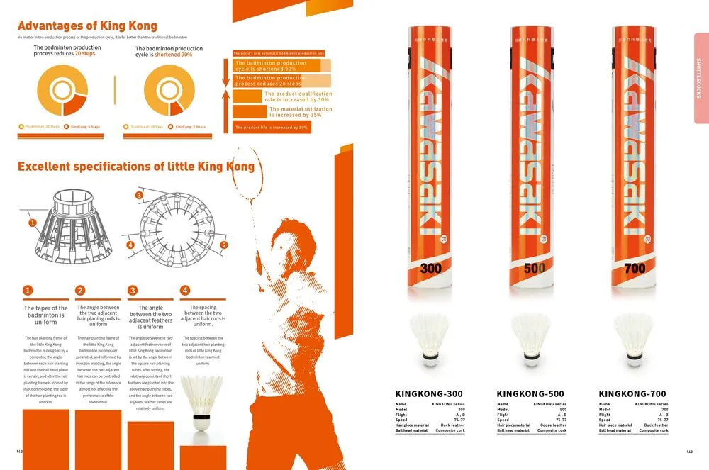 badmintono_skraidukai_kawasaki_2 Plunksniniai skraidukai Kawasaki KingKong-500 doz. (12vnt)