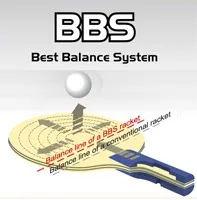 Stalo teniso raketė Atemi 5000