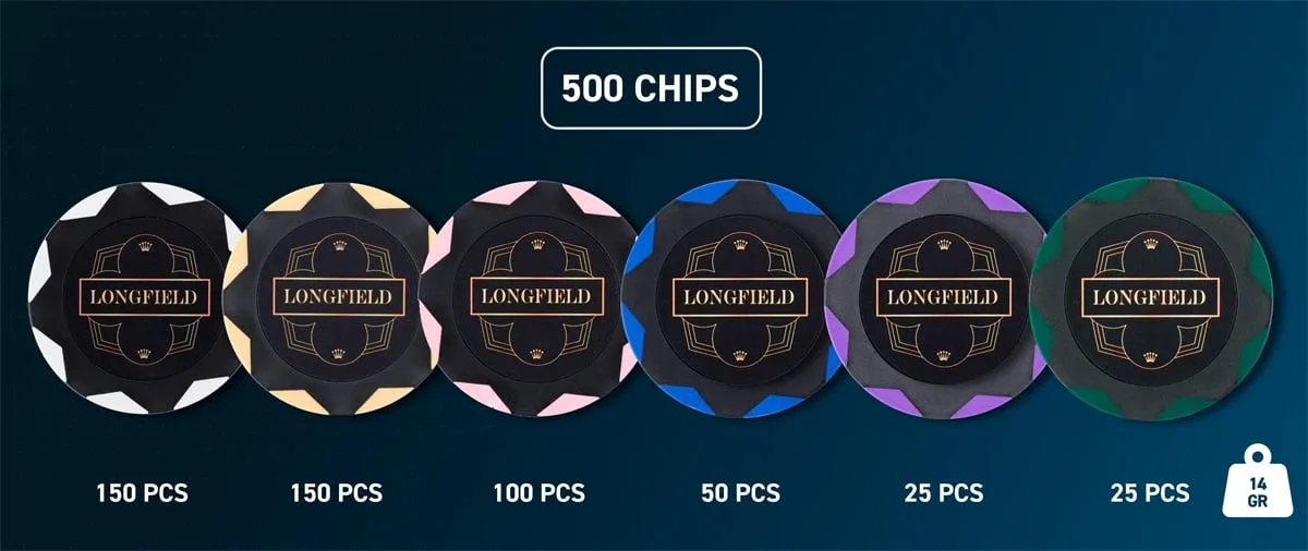 Pokerio rinkinys juodame dėkle 500 žetonų, 14g